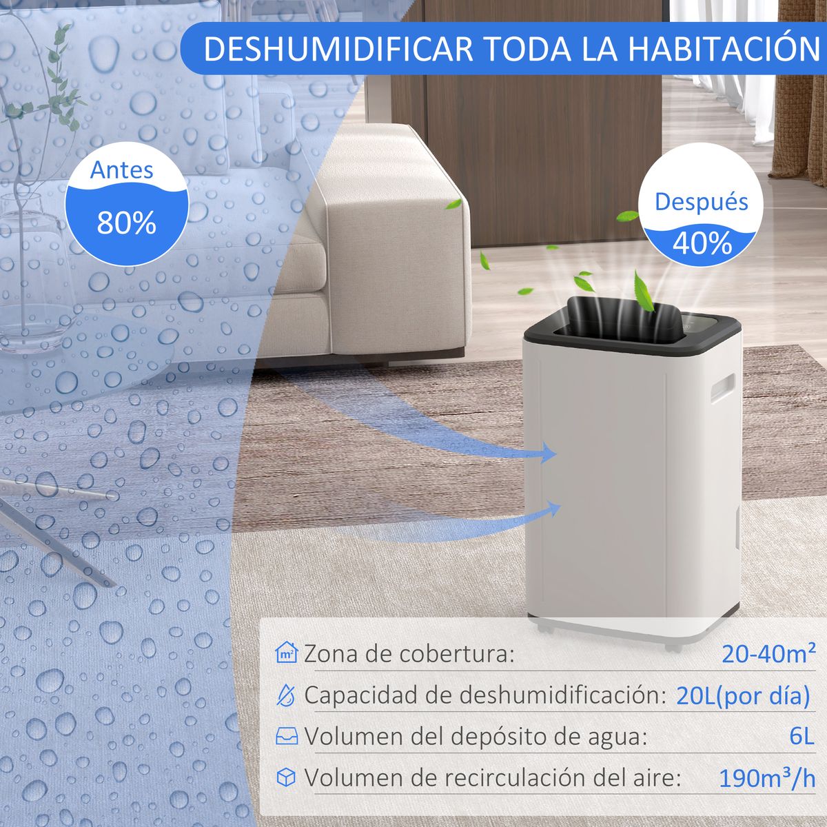 Deshumidificador eléctrico Homcom 20L 3 modos 2 velocidad blanco 53x33,5x26 cm
