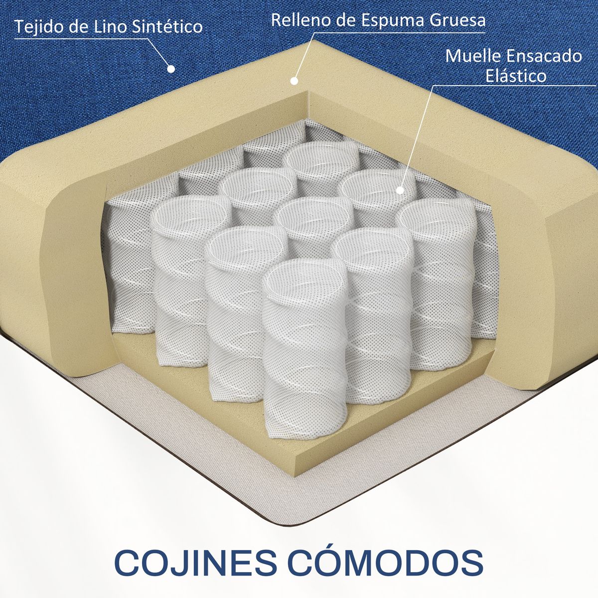 Sillón relax Gorrión Homcom reclinable con reposapiés azul 98x67x87 cm