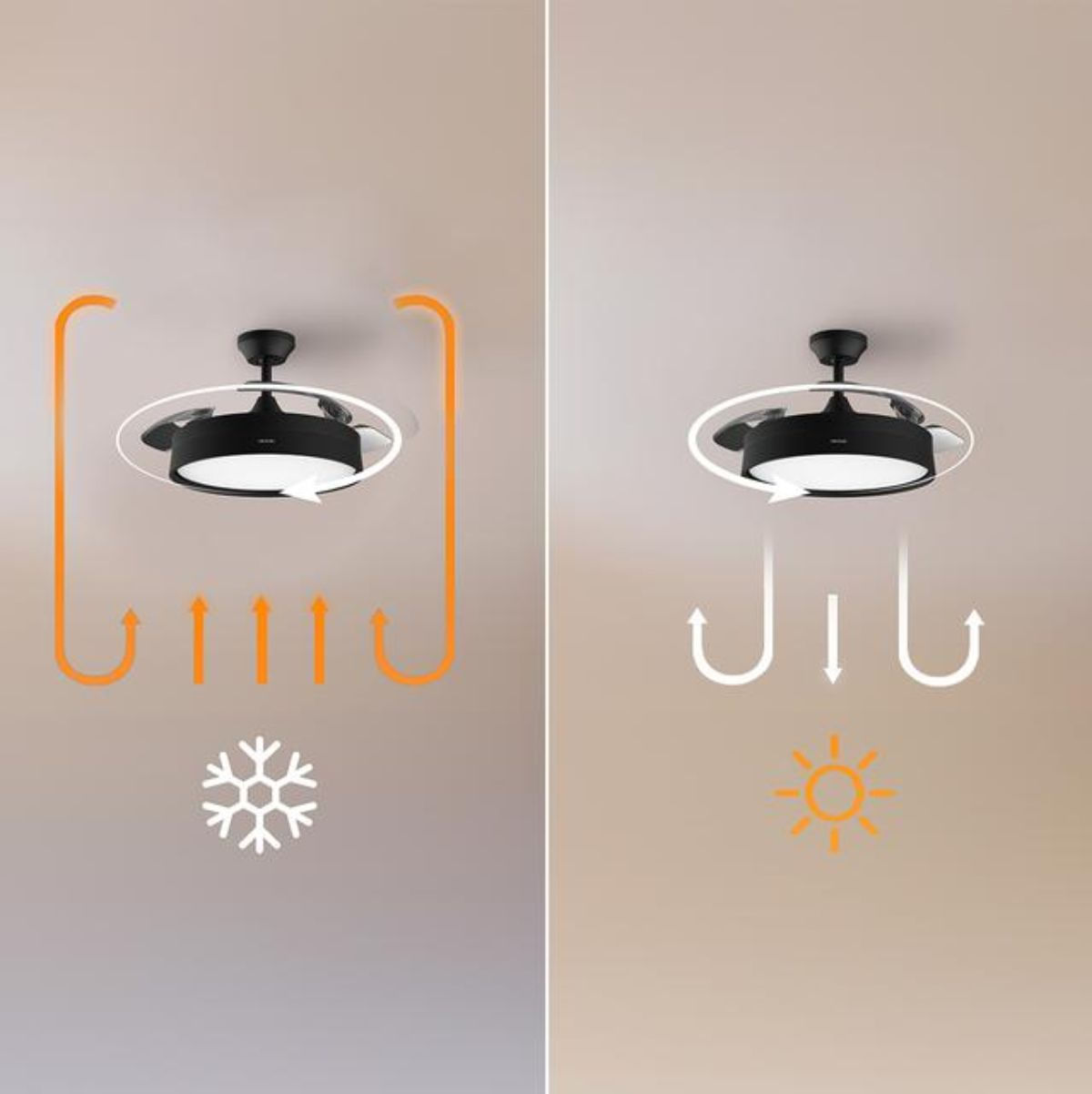 Ventilador-de-techo-Cecotec-Energysilence-Aero-4200-35W-aspas-retractiles-con-luz-LED-negro-Ø106-cm-reversible