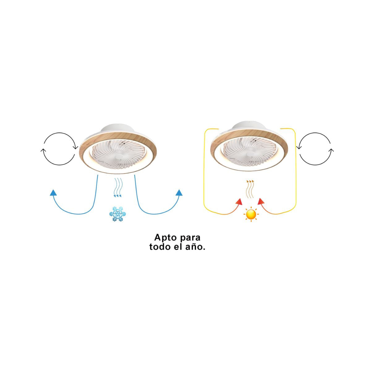 Ventilador-de-techo-Osciland-luz-LED-cabezal-giratorio-blanco-Ø55-cm-caracteristicas