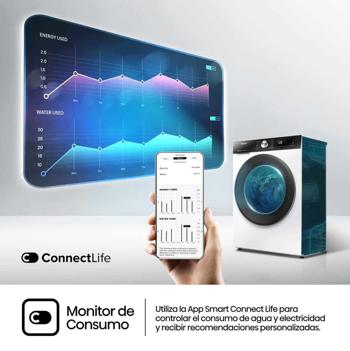 Lavadora-carga-frontal-Hisense-WF3S9043BW7-9kg-1400-rpm-16-programas-A-blanco-