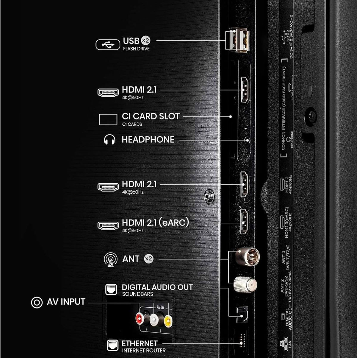 Televisor-Smart-TV-Hisense-50E77NQ-50’’-QLED-4K-UHD-VIDAA-E-negro-conexiones