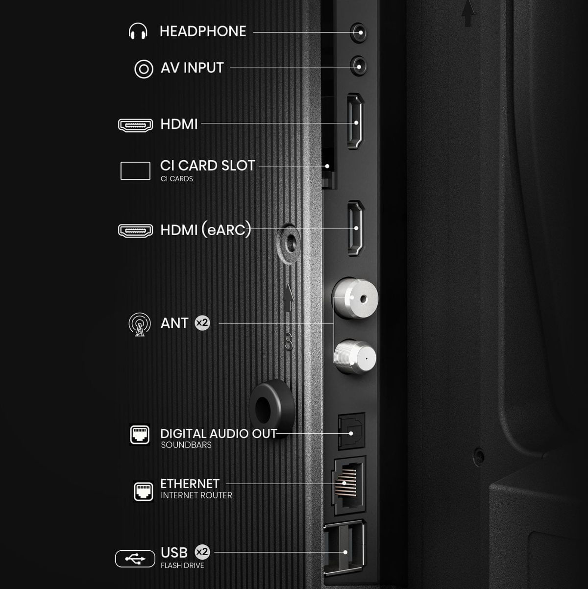Televisor-Smart-TV-Hisense-32A4N-32’’-DLED-HD-VIDAA-F-negro-conexiones