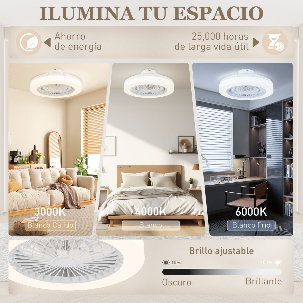 Ventilador-de-techo-Manhattan-Homcom-luz-LED---6-velocidades-blanco-Ø46-cm