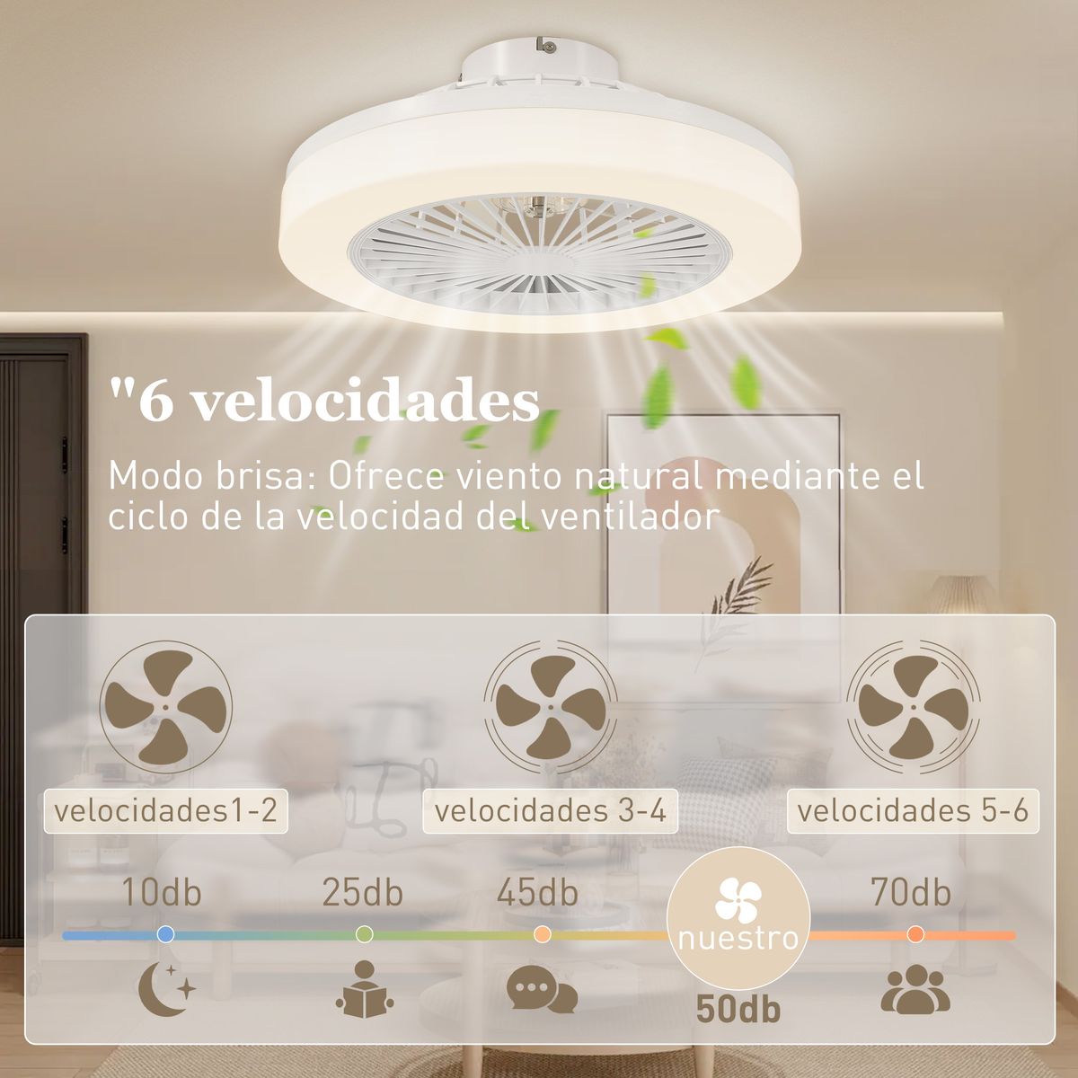 Ventilador-de-techo-Manhattan-Homcom-luz-LED---6-velocidades-blanco-Ø46-cm