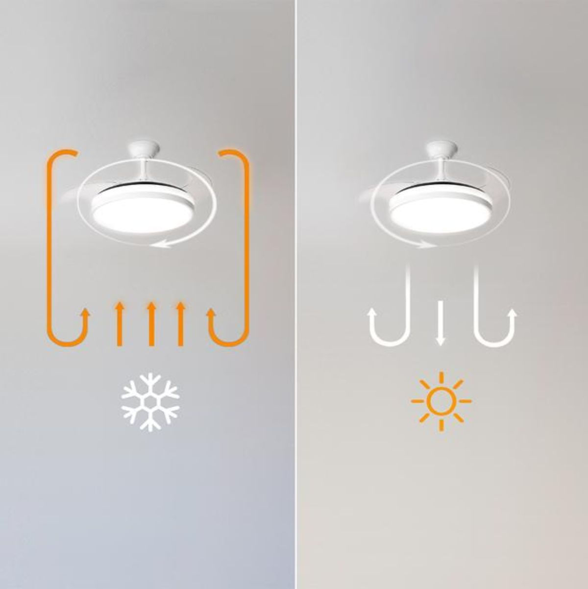 Ventilador-de-techo-Cecotec-EnergySilence-Aero-4300-Invisible-35W-6-velocidades-E-blanco-funcion-verano
