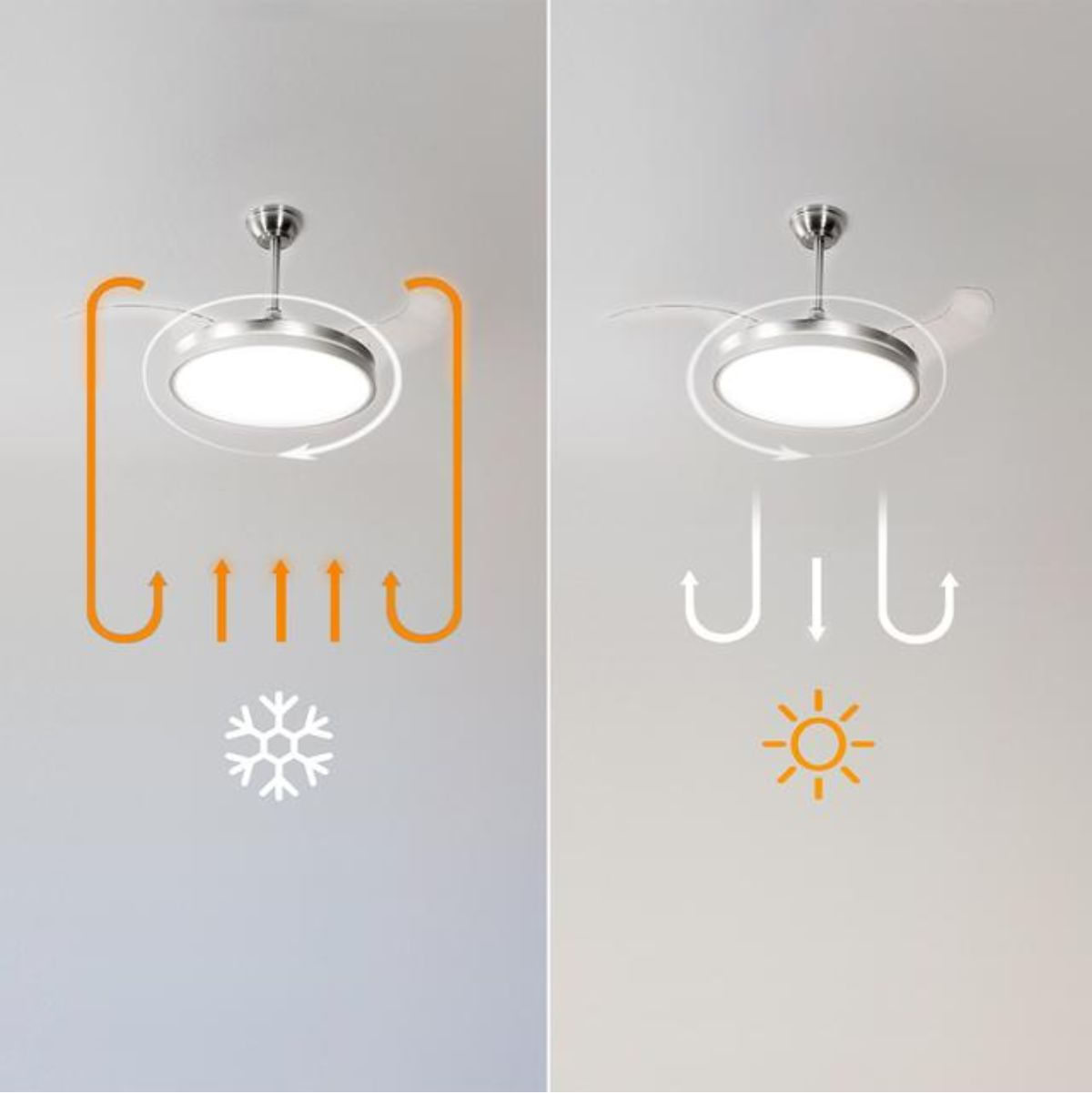 Ventilador-de-techo-Cecotec-EnergySilence-Aero-4300-Invisible-35W-aspas-retractiles-gris-funcion-verano-invierno
