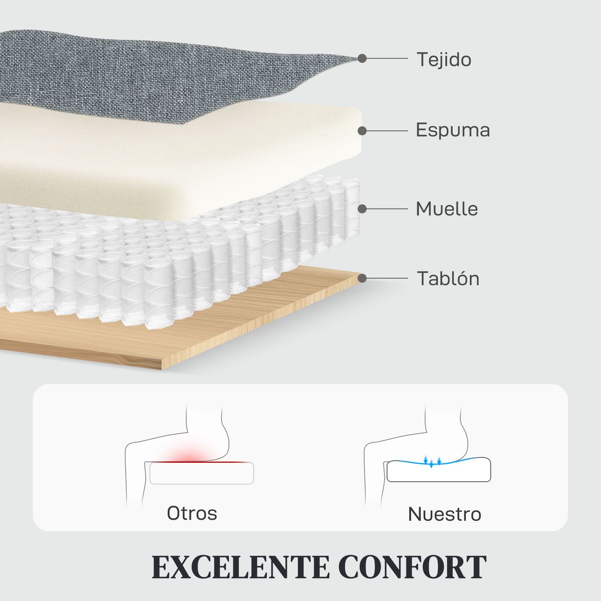 Sofa-Andros-Homcom-reclinable-gris-101x118x95-cm