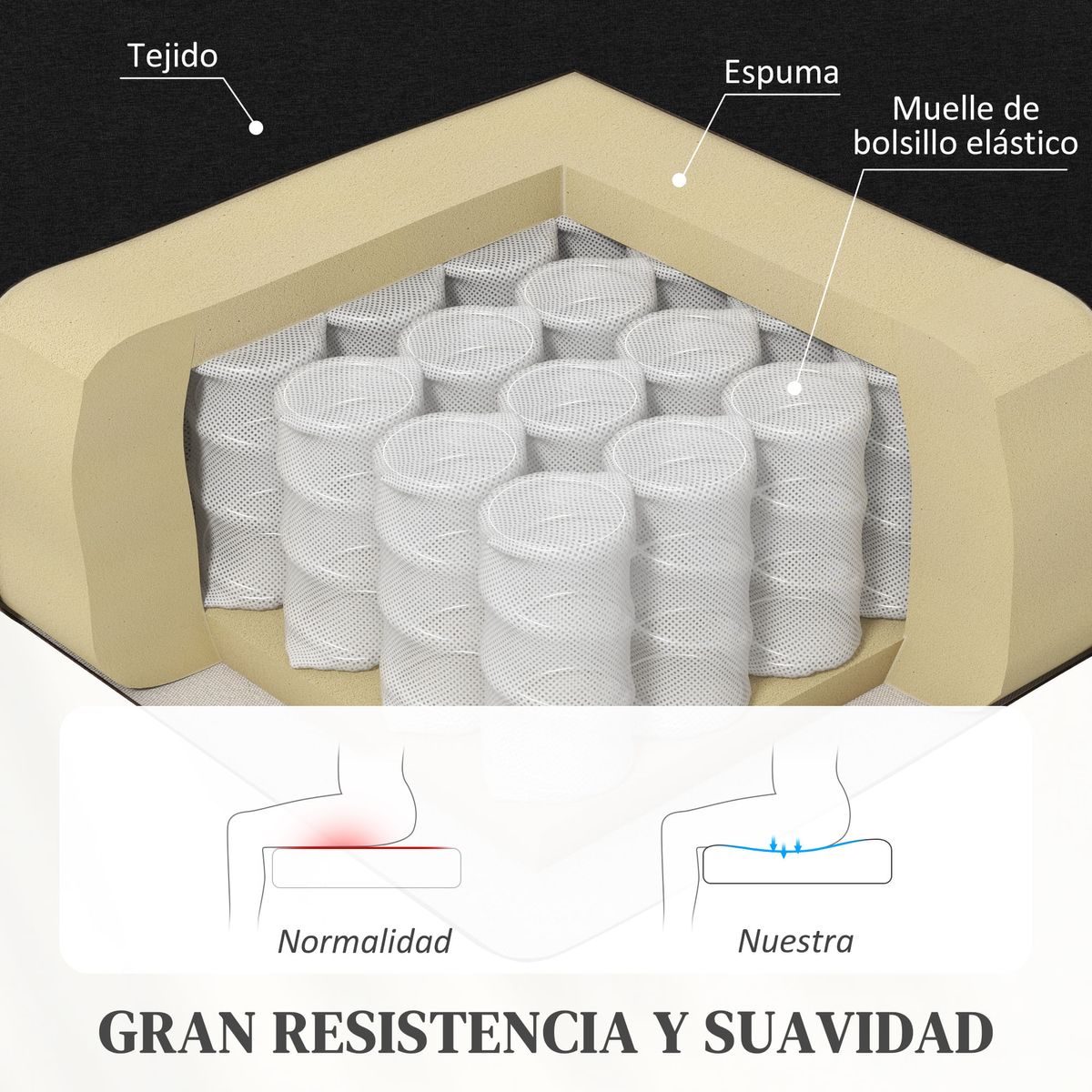 Sillon-relax-Lioran-Homcom-reclinable-negro-102x64x86-cm