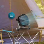 Ventilador-de-suelo-Cecotec-ProIndustry-Portable-sobremesa
