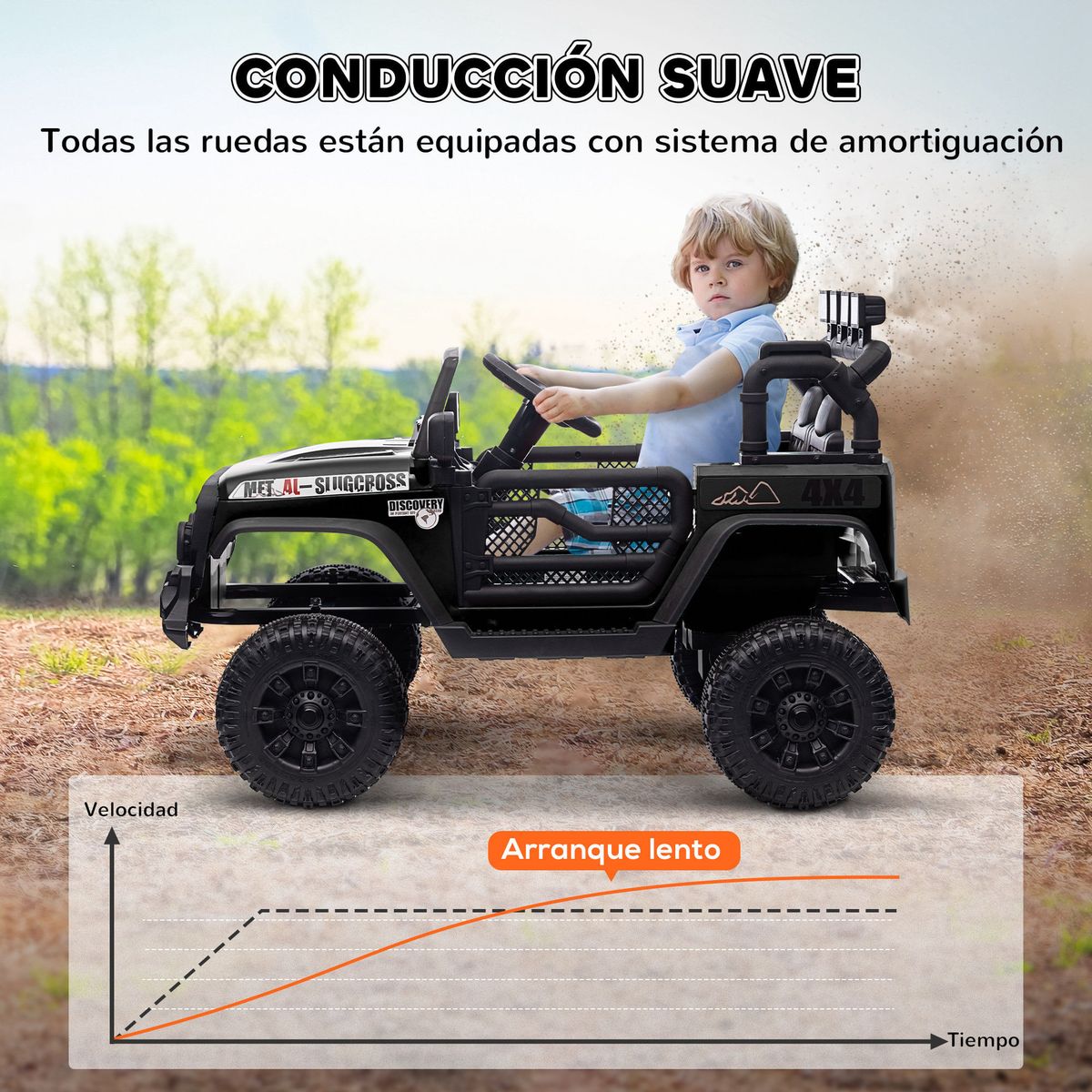 Coche-electrico-infantil-Safari-Aiyaplay-12V--3A---control-remoto-negro-65x63x100-cm-