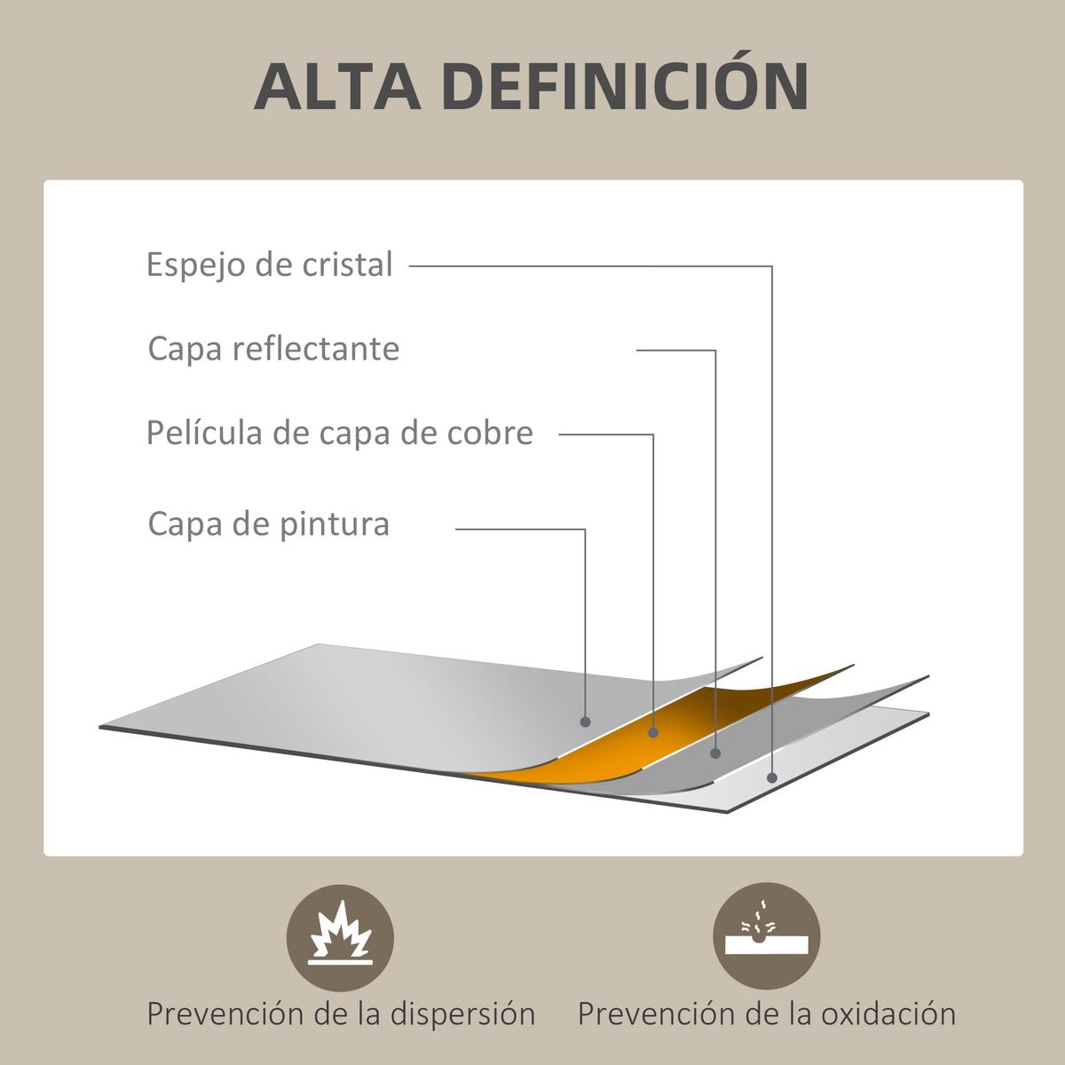 Espejo-de-pared-Malva-Homcom-material