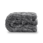 Manta-electrica-Cecotec-HeatConfort-Noa-Faux-Fur-tela-detalle