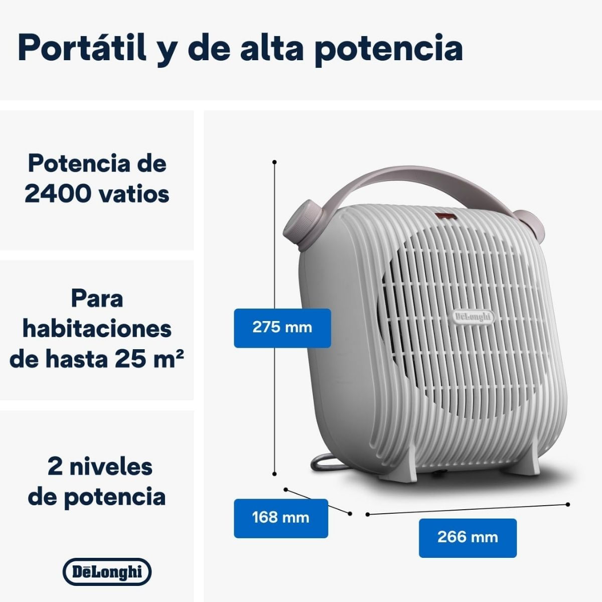 Calefactor-ventilador-DeLonghi-Capsule-Hobby-medidas