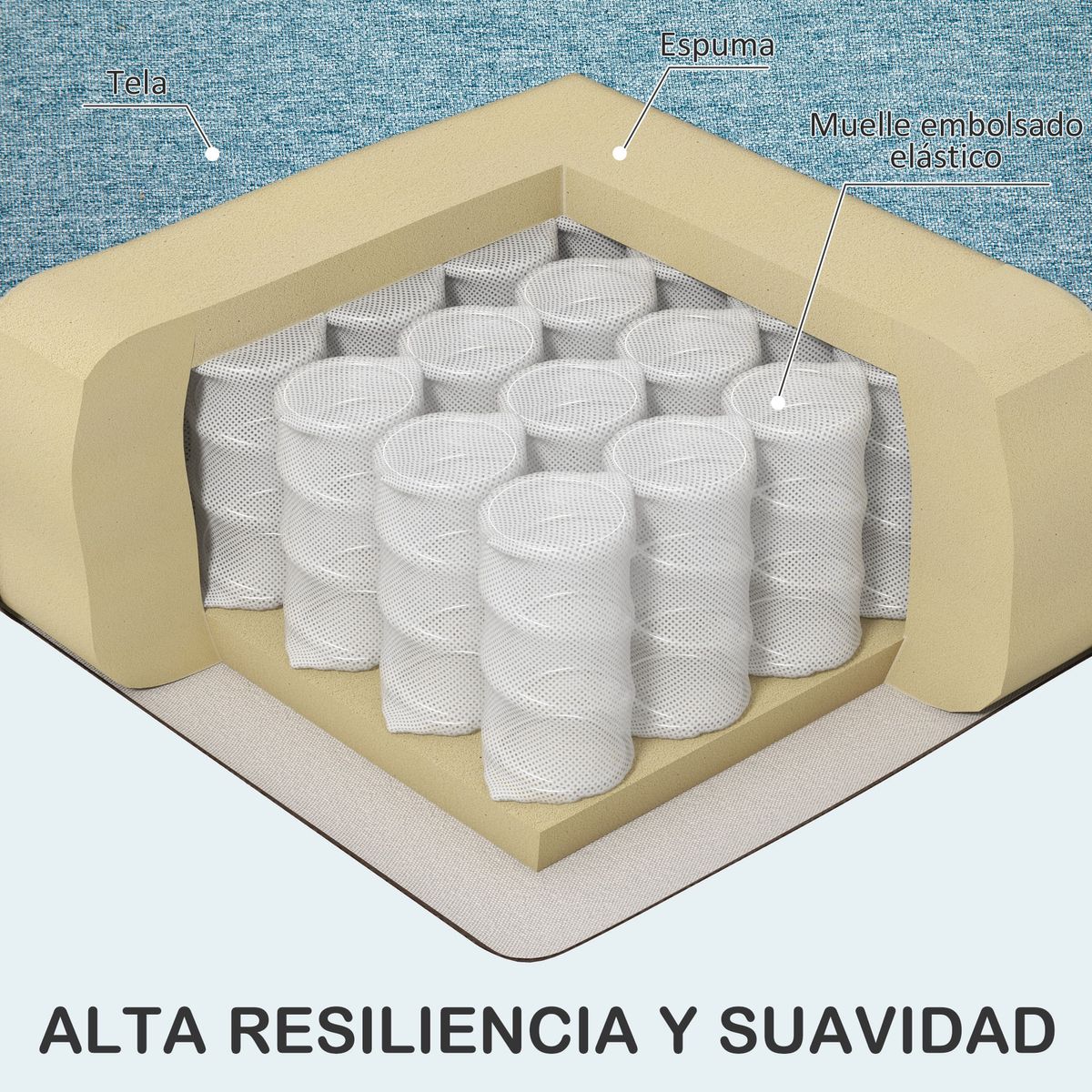 Sofa-Calima-Homcom-2-plazas-con-muelles