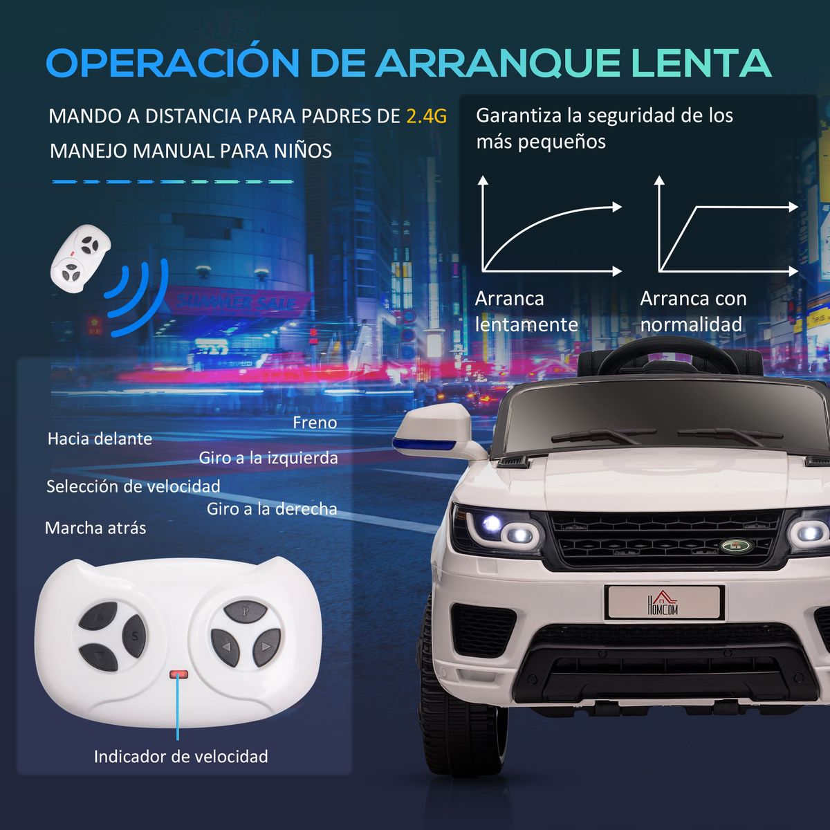 Coche-electrico-infantil-Premium-Homcom-control-remoto---bluetooth---luces-led-blanco-52x68x110-cm