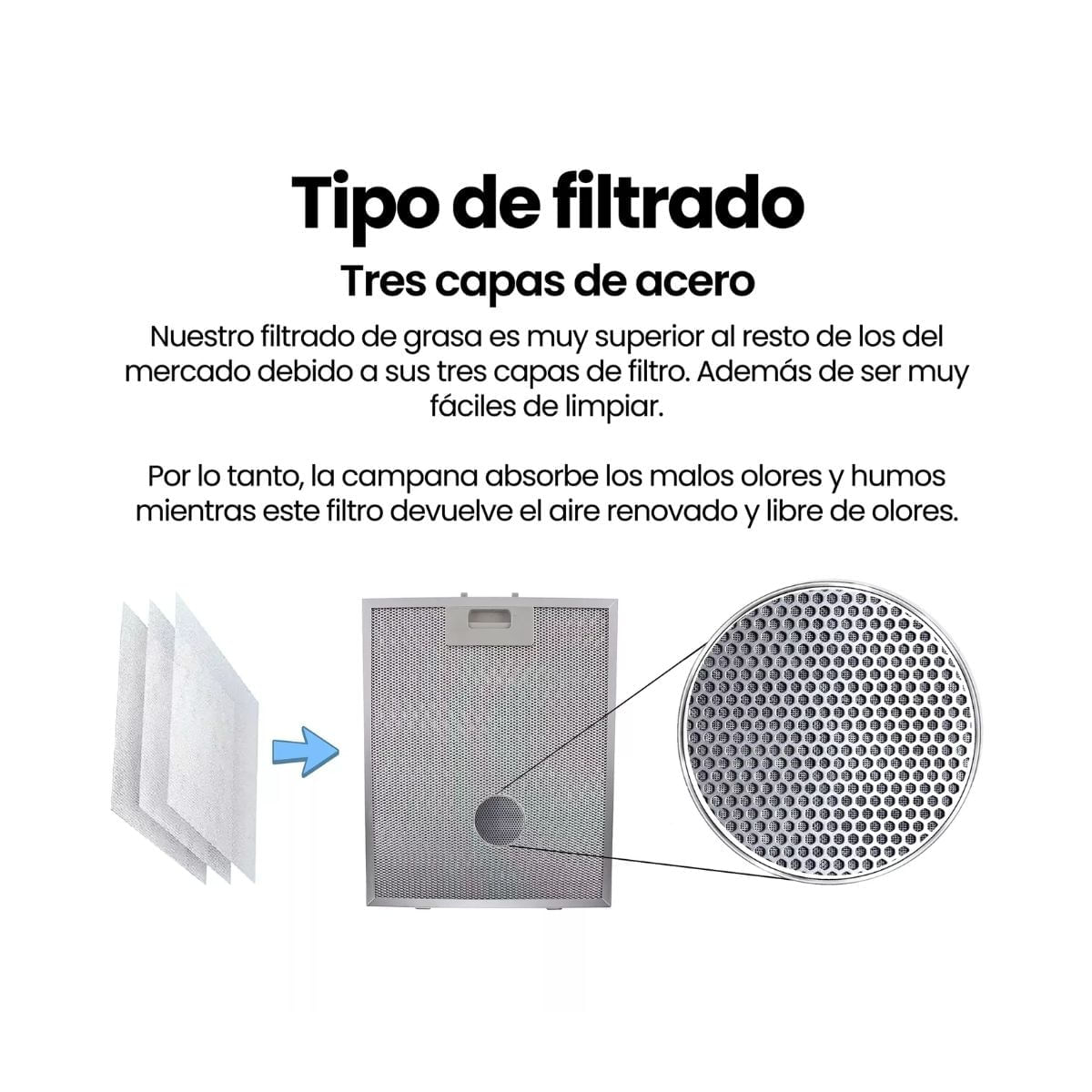 Campana-extractora-Infiniton-CMPTRAL80B-tipo-de-filtro