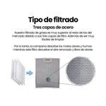 Campana-extractora-Infiniton-CMPTRAL80B-tipo-de-filtro