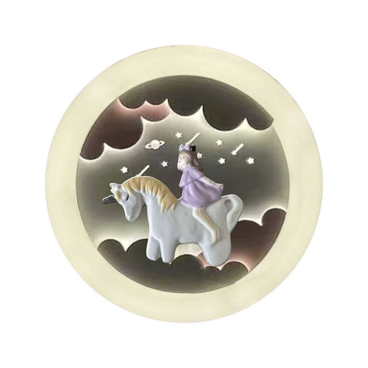 Ventilador-de-techo-infantil-Unicornio-Bel-Air-detalle