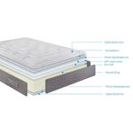 colchon-noah-lorca-viscotechnology-80x180-cm-0029957