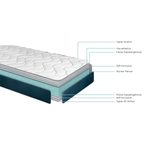 Colchon-Noah-Visco-Roll-con-viscoelastica-enrollado-90x190-cm