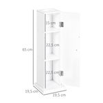 Mueble-de-baño-Monica-Homcom-1-puerta---orificio-superior-blanco-65x195x195-cm-